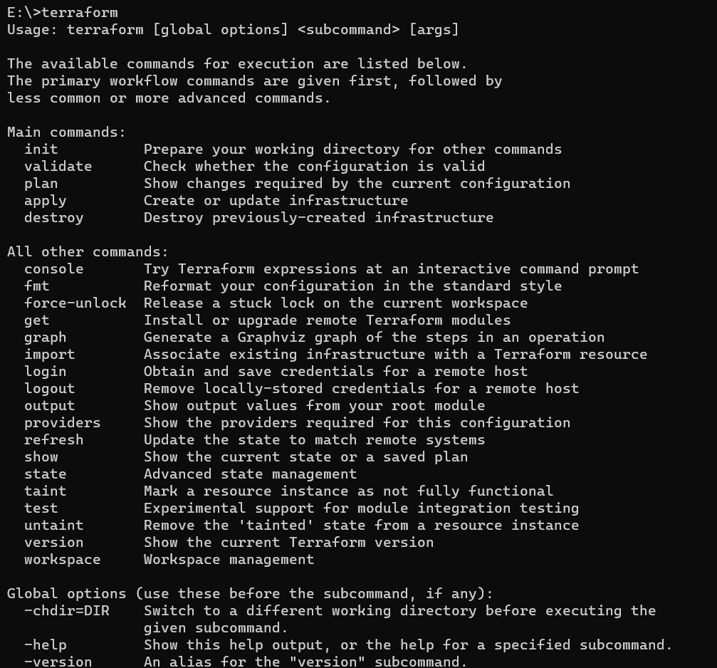 Command prompt Windows terraform