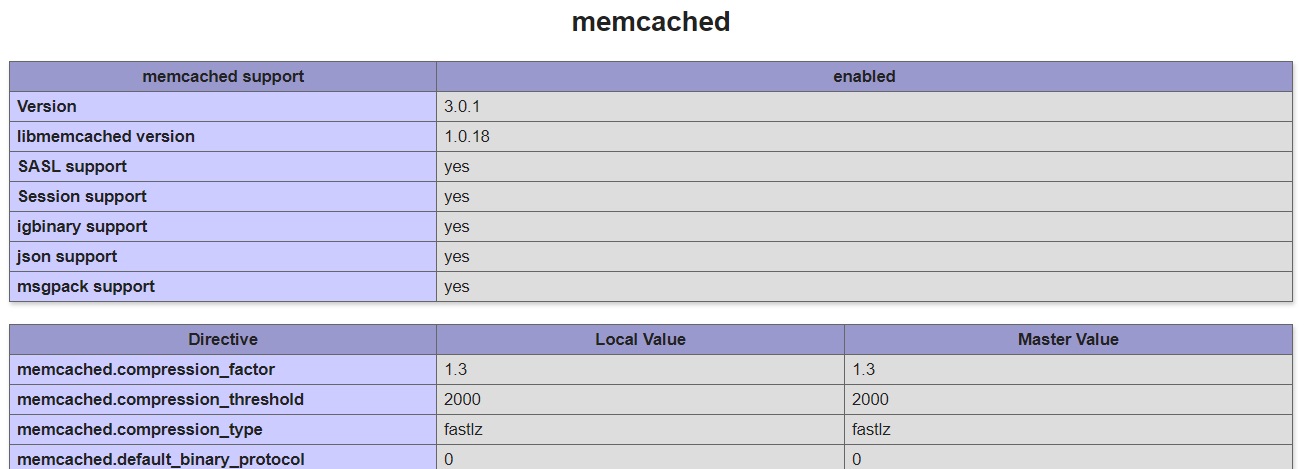 memcache